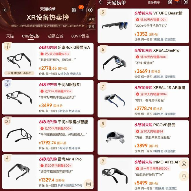 天猫XR设备热卖榜（618抢先购），图片来源：淘宝截图