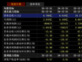周一停牌！301096，筹划控制权变更