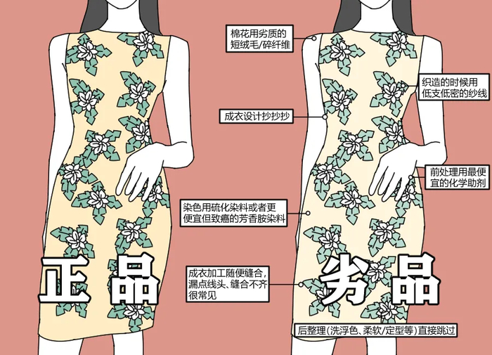 图片来源：丁香设计团队