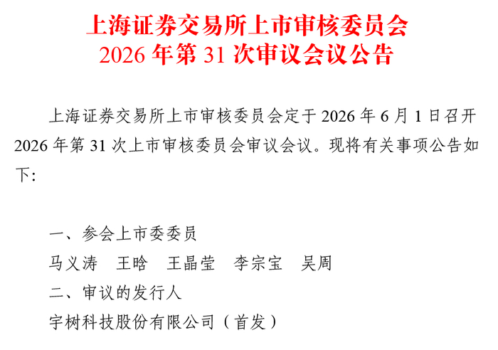 来源：上交所网站