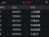 A股，两大板块掀涨停潮！688347、688981，双双新高