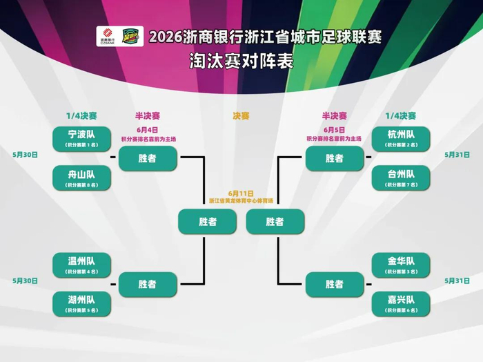 图源浙江足协