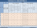 4月全国查处违反中央八项规定精神问题21889起
