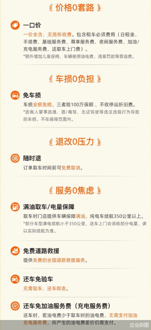 （图：618飞猪推出多款车损免赔租车卡）