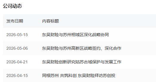 来源：公司官网
