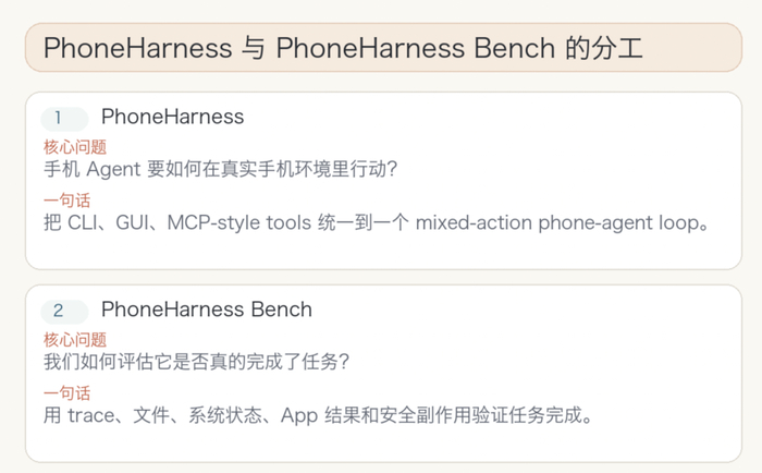 PhoneHarness 与 PhoneHarness Bench 的分工