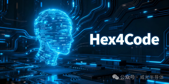 小满开源,代码初成:Hex4Code v1.1 —— 一款自带 CI 管线的 AI 编码助|OpenAI|Copilot|模型|流水线|置信度 ...