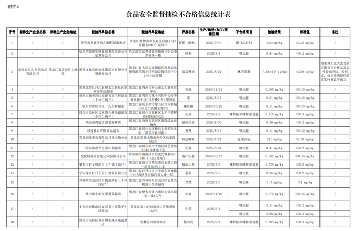 图源 
