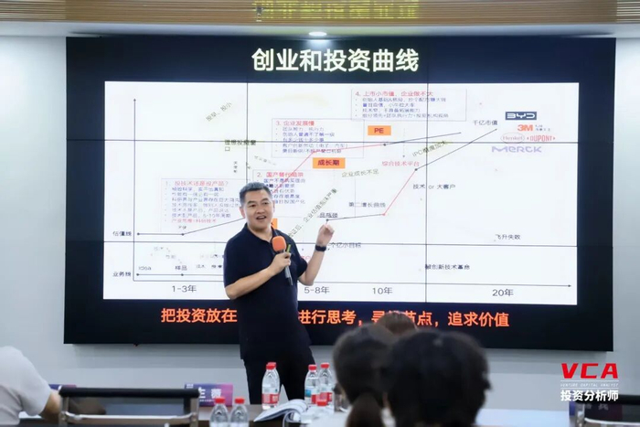 正轩投资创始合伙人-王海全（VCA授课精彩瞬间）