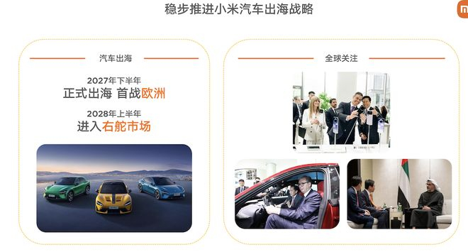 ▲小米汽车出海规划
