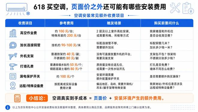 （图源：雷科技制图）