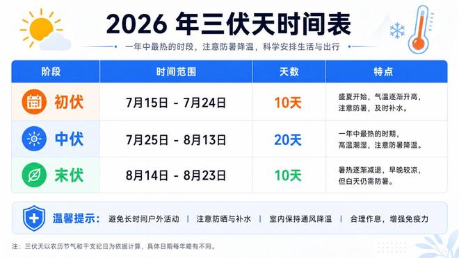 （图源：雷科技制图）