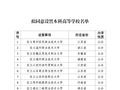 教育部：拟同意设置34所本科高等学校