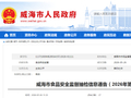山东省威海市食品安全监督抽检信息通告（2026年第3期）