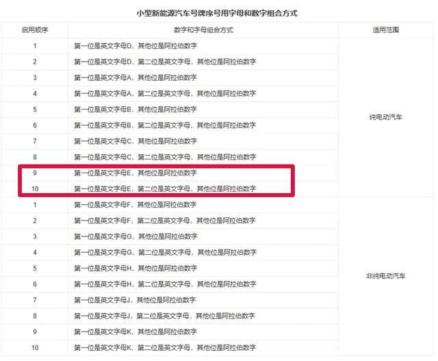 图源、以上信息来源：郑州发布