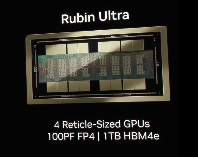 图 | Rubin Ultra（来源：NVIDIA）