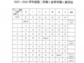武汉两区明确：放假！