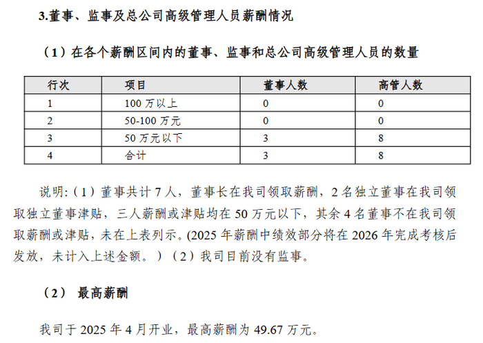 来源：2025年四季度偿付能力报告