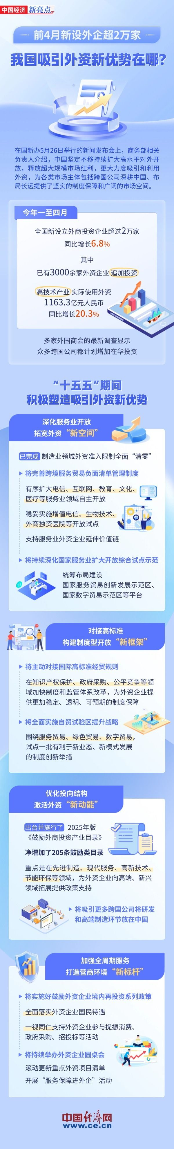 编辑：王瑜