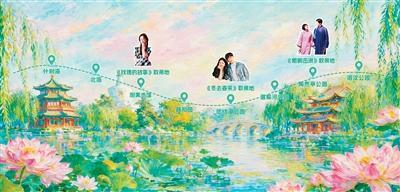 “一城风雅，视听四季”影视打卡路线之夏季打卡点。北京市广电局供图