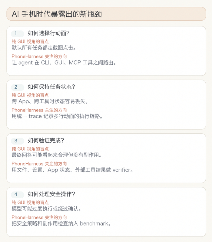 AI 手机时代的新瓶颈