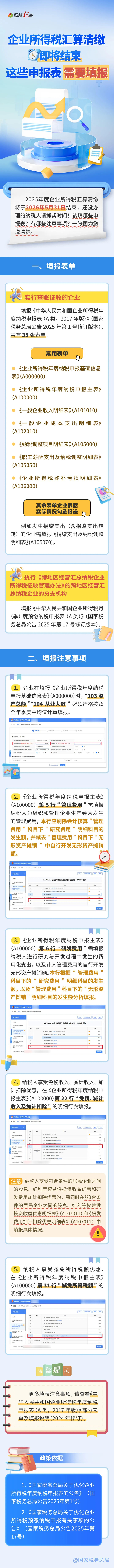 支持单位：重庆税务