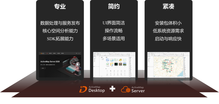 ActiveMap系列产品特性