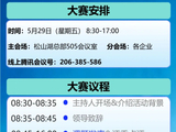第四届创意明星大赛投票开启！谁是你心中的人气王？