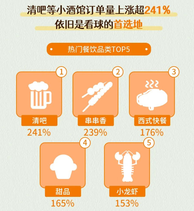 图源：抖音