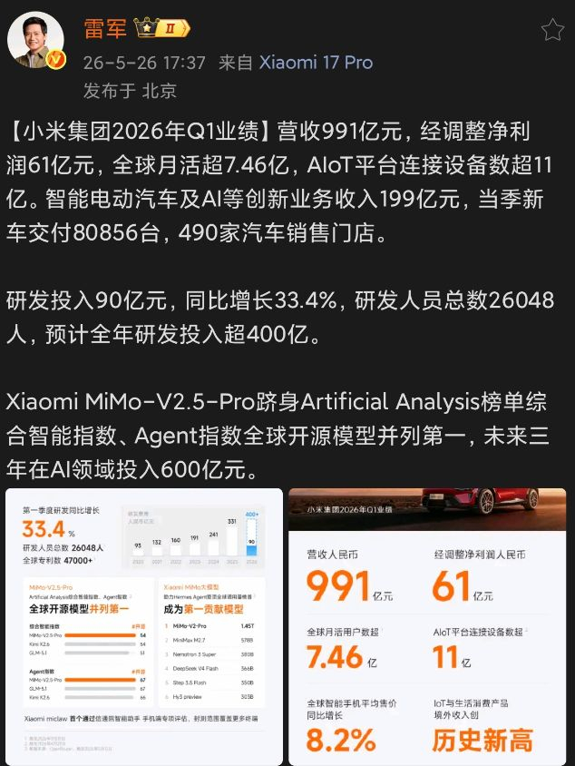 ▲雷军发微博汇报一季度业绩（来源：雷军微博）