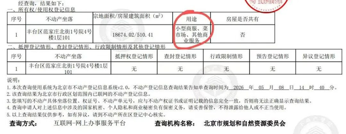 槐悦佳苑小区商业配套规划用途已被擅自改为办公使用。