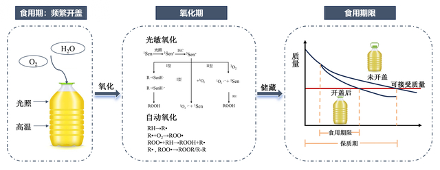 △图片来源：受访者供图