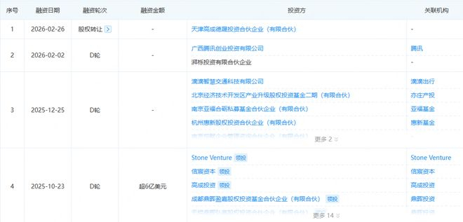 图源：企查查