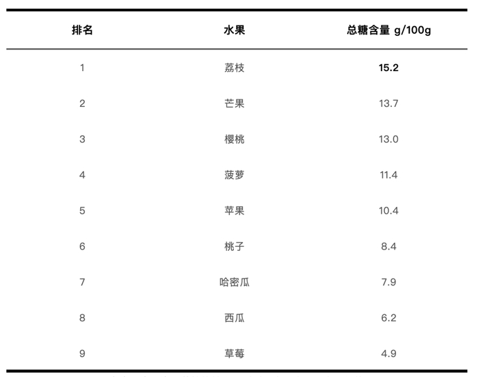 图源：央视新闻