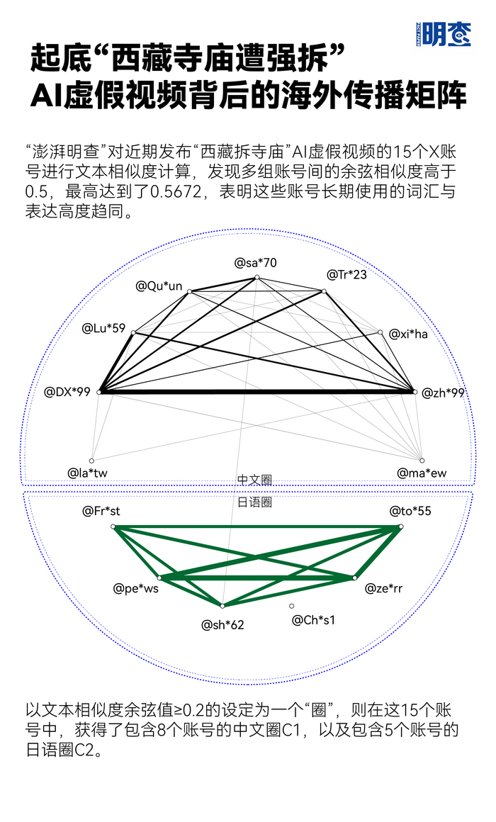 图源：澎湃新闻