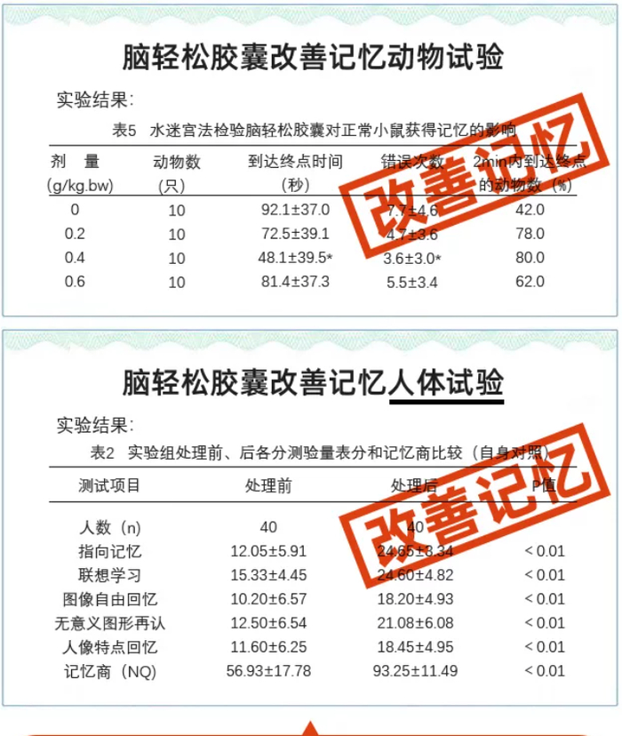 图源：电商平台