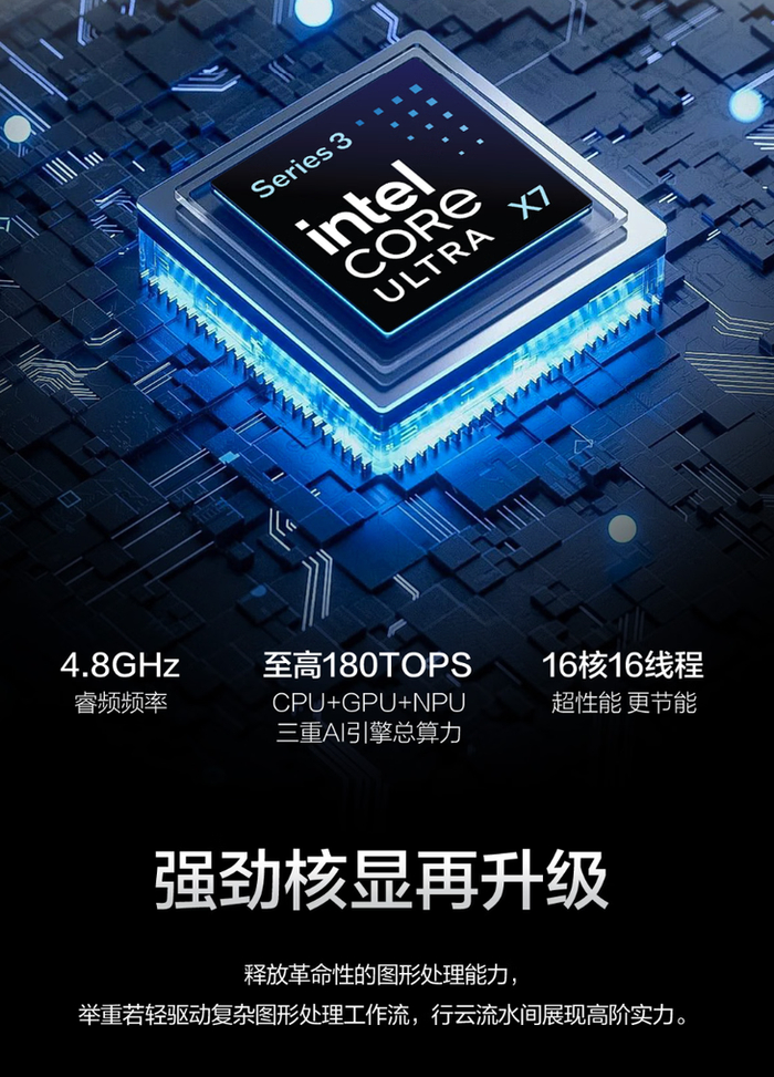 　　第三代酷睿Ultra 全能旗舰大“显”身手