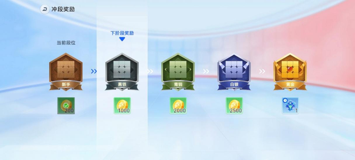▲魔方星球App上的任务和段位