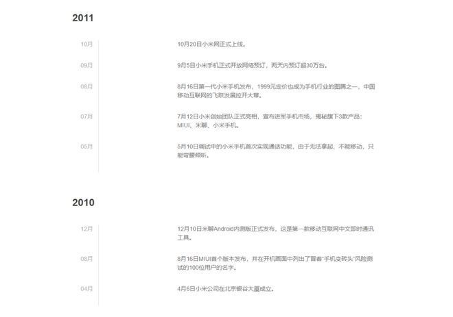 小米发展历程，图源小米集团官网