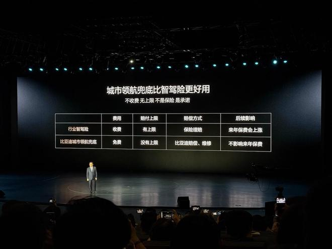 ▲安全兜底和智驾保险对比
