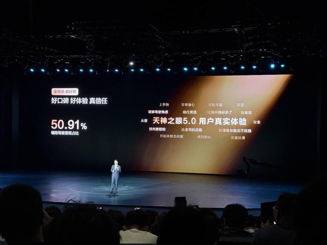 ▲比亚迪辅助驾驶里程占比