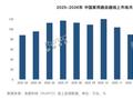 4月家用路由器线上销量下滑 TOP4品牌合计销量份额下降
