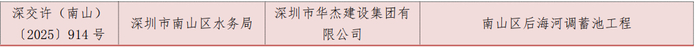   2026年第一季度占道施工项目红榜。