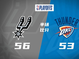 精彩绝伦！卡斯尔12分 文班10分3板 SGA19分 马刺半场领先雷霆3分