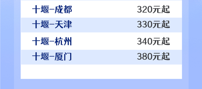 以上价格来源携程 App，机票价格实时浮动，最终票价以平台实际查询为准。