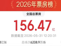 光影资源跨界赋能 “电影+”拓展多元消费新空间