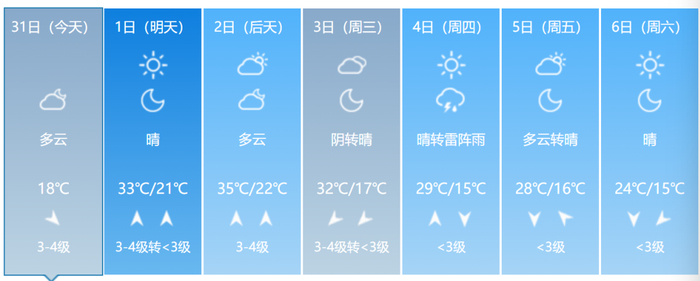 主办：中共河北雄安新区工作委员会