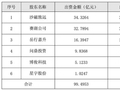 赛力斯、字节合作新汽车品牌细节曝光：不用华为智驾！6月发布首款跨界车