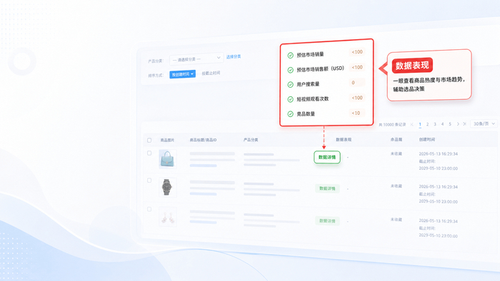 注：以上图片均为测试数据样图
