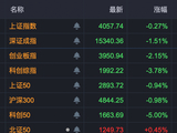 煤炭股，集体尾盘异动！600546，600758，涨停！